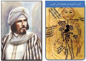 Inventions and discoveries