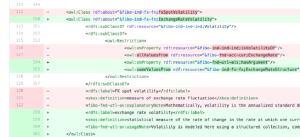 Understanding Unified Diff Format