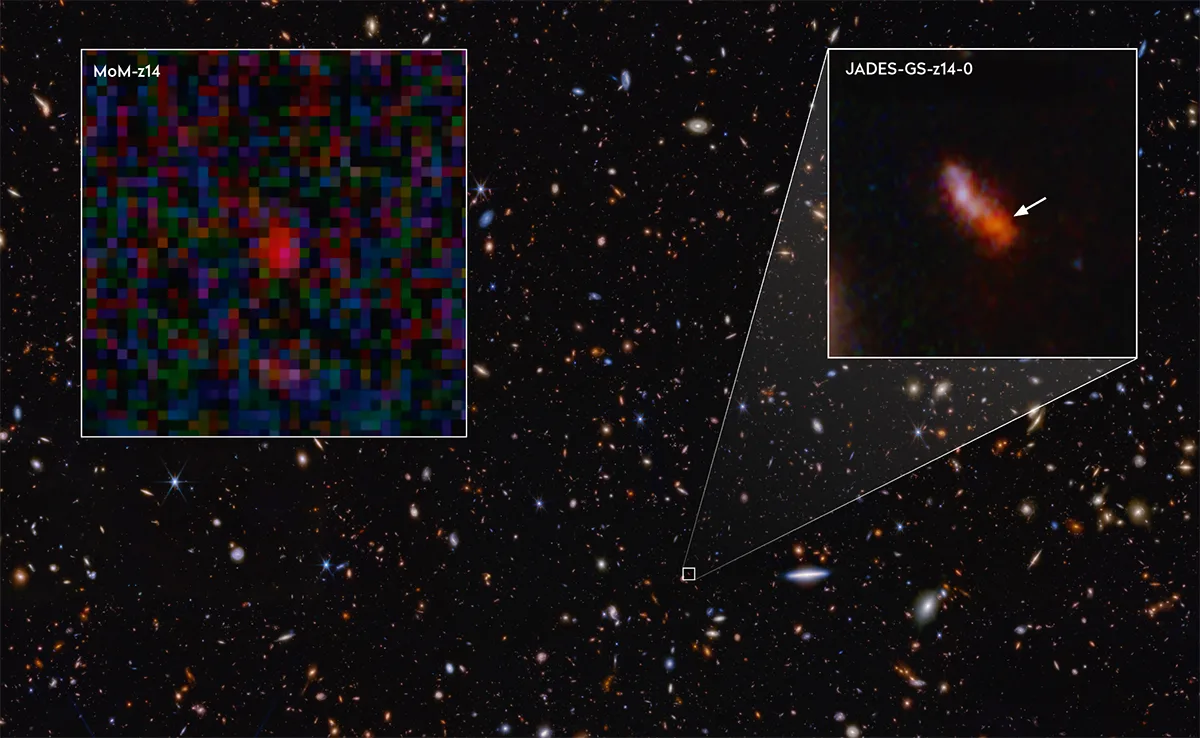 Revolutionary Galaxy Redshift Challenges Cosmic Theories